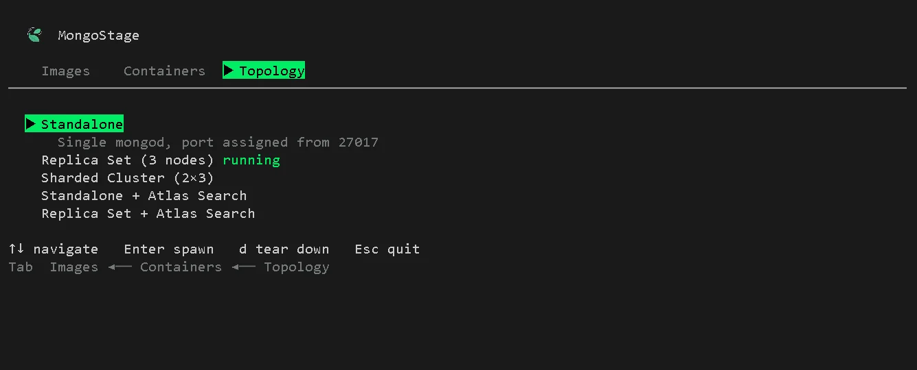 MongoStage Topology page showing preset list with a running replica set and its connection string